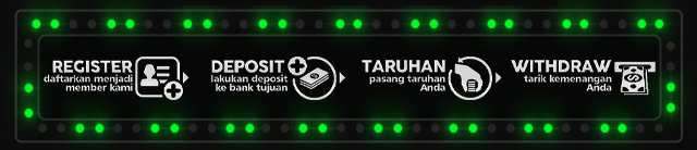 POIN88 Jackpot